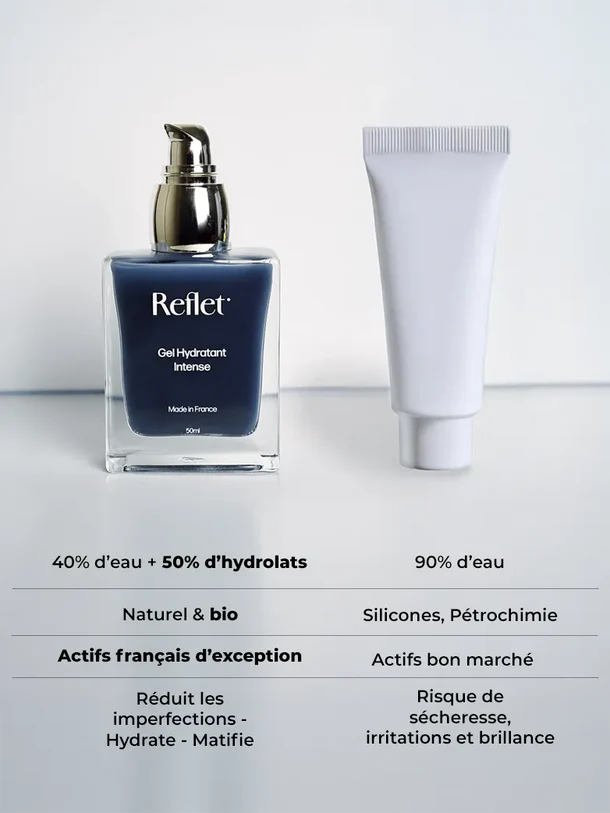 Gel Hydratant Intense